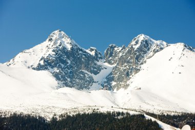 Vysoke Tatry (yüksek Tatras), Slovakya