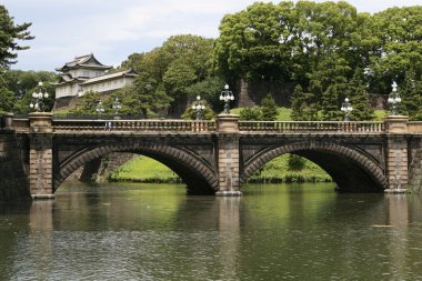 Tokyo İmparatorluk Sarayı