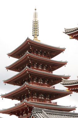 Sensoji Tapınağı
