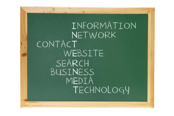 Black Board with Internet Concept — Stock Photo, Image