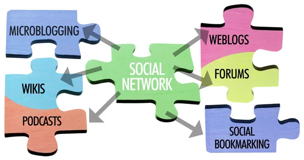 Концепції соціальної мережі — стокове фото