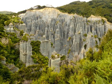 Badlands hoodoos putangirua pinnacles, Yeni Zelanda