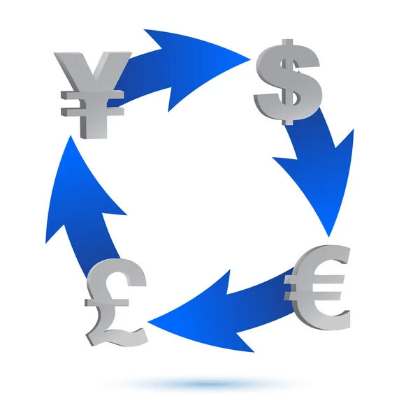 Disegno illustrazione ciclo di cambio valuta su bianco — Foto Stock