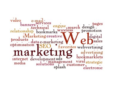 Web Marketing word cloud isolated clipart