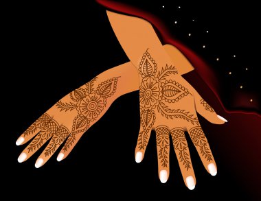 Hands of Indian woman clipart