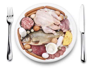 Raw meat and dairy products on a plate. clipart