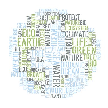 Ecology Earth concept word collage. Environmental poster design clipart