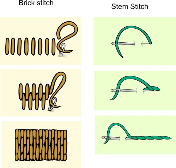 stock vector Embroidery instructions.