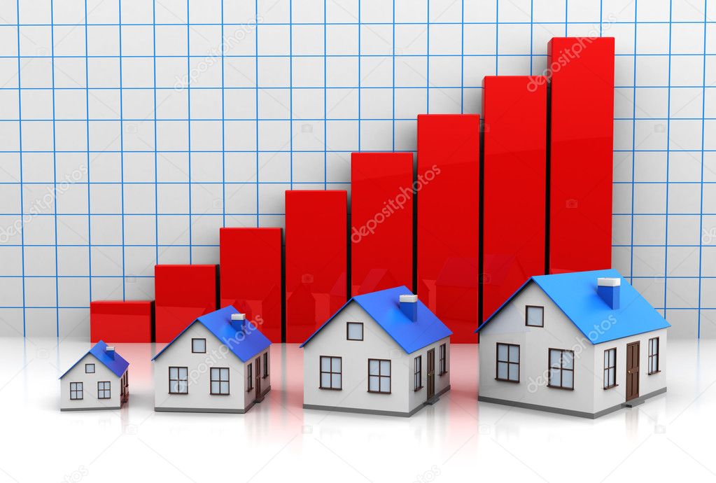 Growth price of houses