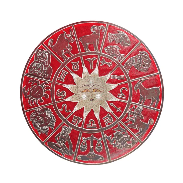 Красное колесо гороскопа Стоковое Фото