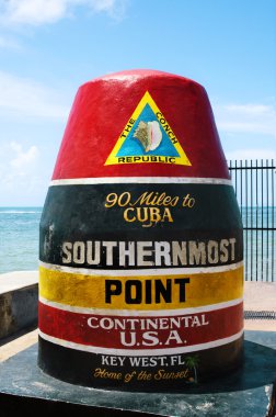 Southernmost point in continental USA in key west,florida clipart