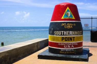 Southernmost point clipart
