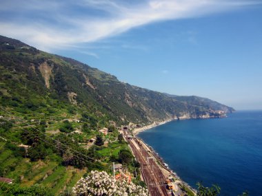 İtalyan sahil demiryolu İstasyonu