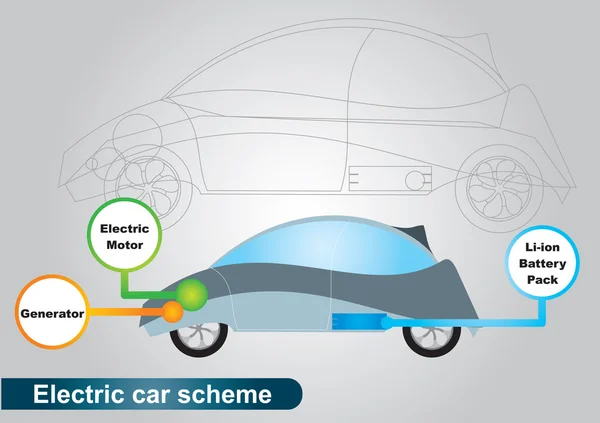 Stock vector Electric car scheme