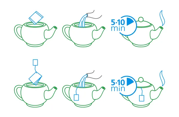 Instrukcje do robienia herbaty — Zdjęcie stockowe