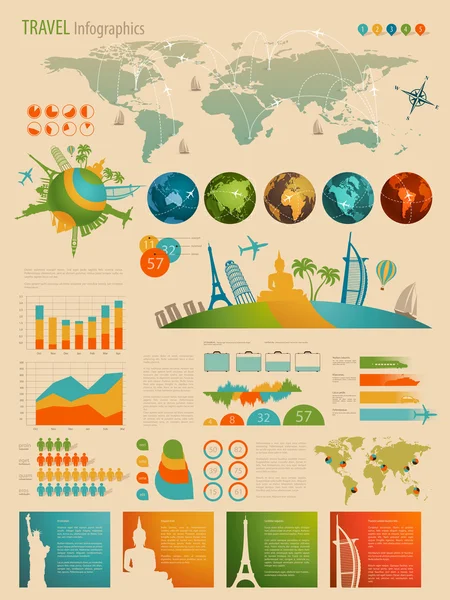 Trousse d'infographie de voyage avec graphiques — Image vectorielle