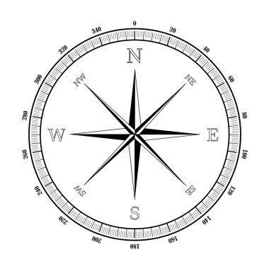 Compass rose clipart