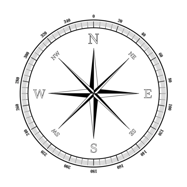 Compass rose — Stock Vector