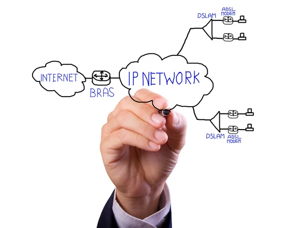 ビジネスの男の手 adsl とインターネットのネットワーク図の図面 — ストック写真