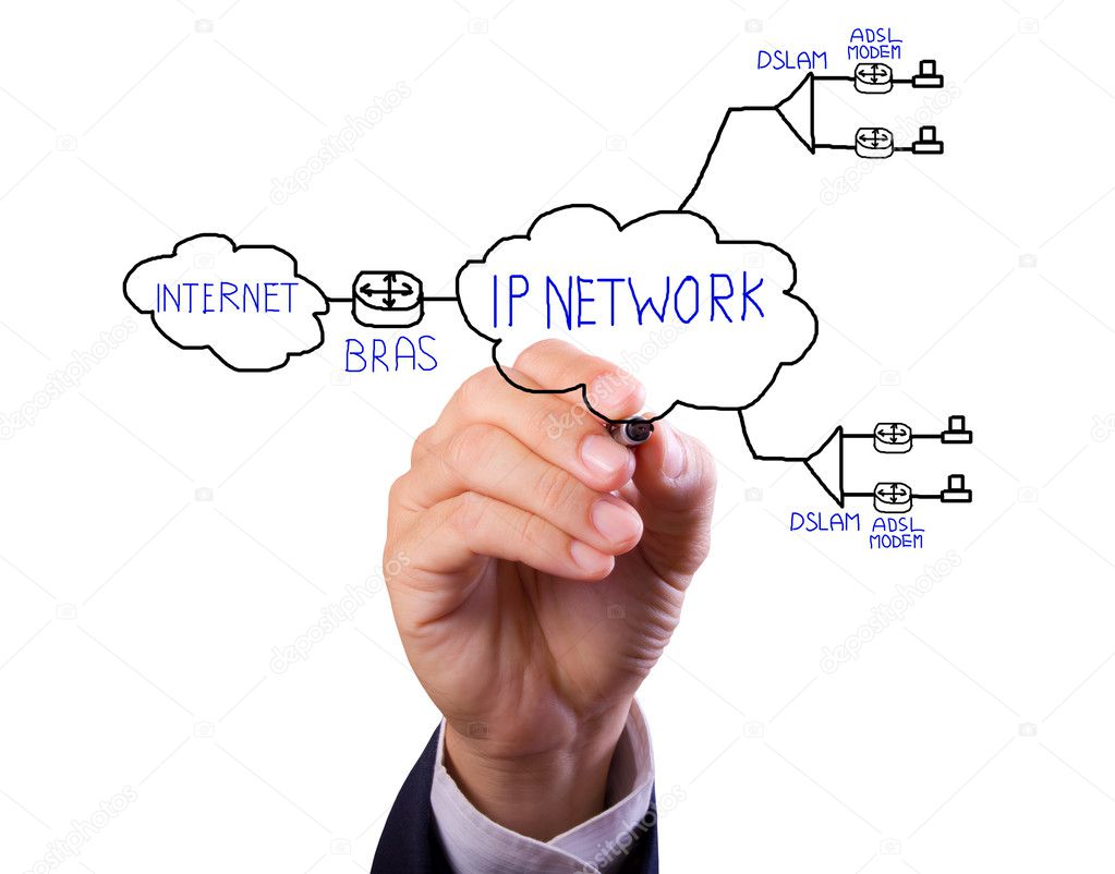 Business man hand drawing ADSL and internet network diagram