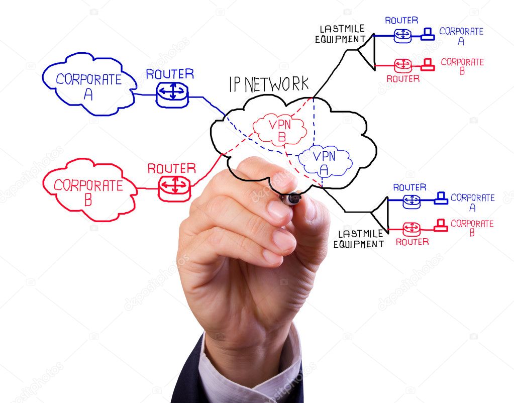 Business man hand writing virtual private network concept