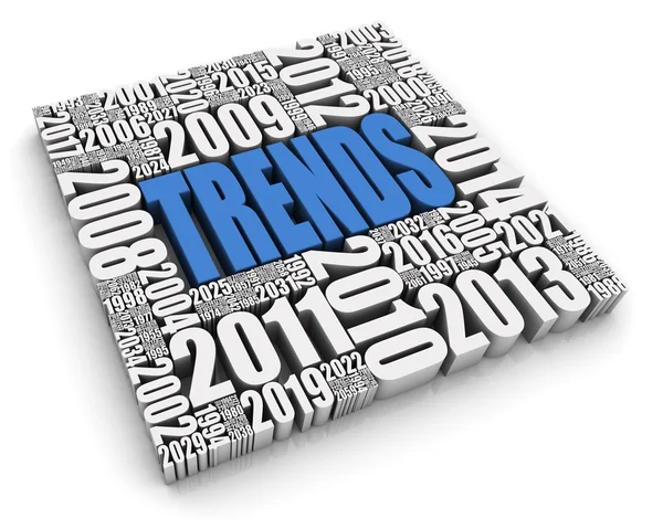 Stock image Annual Trends