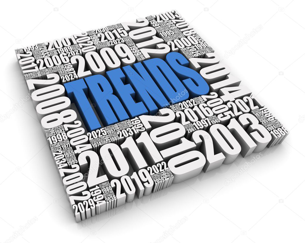 Annual Trends