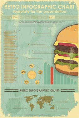 Retro Infographics with fast food items and World Map clipart