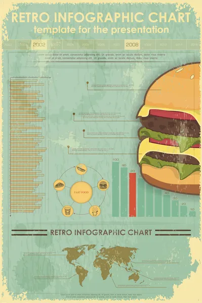 Retro-Infografiken mit Fast-Food-Artikeln und Weltkarte — Stockvektor