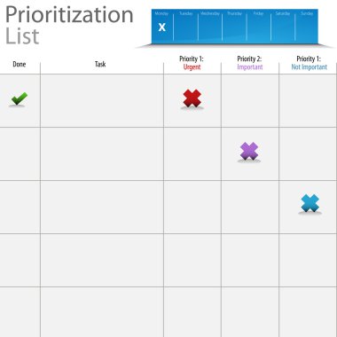 Prioritization List Chart clipart