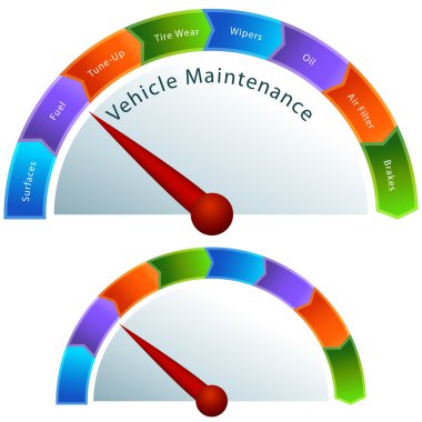 Vehicle Maintenance Gauge clipart