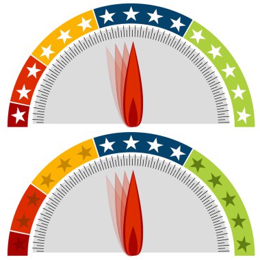 Star Rating Gauge clipart