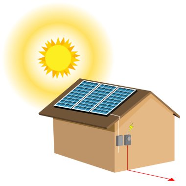 Residential Solar Panel System clipart