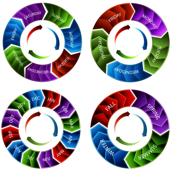 Flèches de roue de temps — Image vectorielle