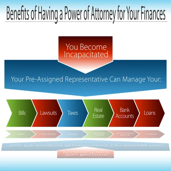 stock vector Benefits of Having A Durable Power of Attorney