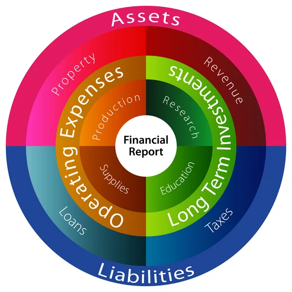 Tableau des rapports financiers — Image vectorielle