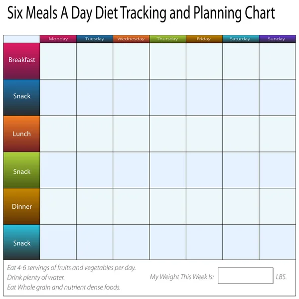 Seis comidas al día Carta semanal de seguimiento y planificación de la dieta — Archivo Imágenes Vectoriales