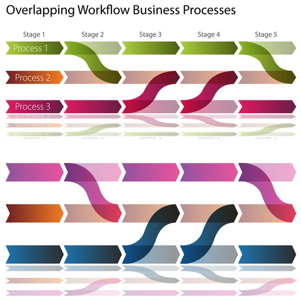 重叠的工作流的业务流程 — 图库矢量图片