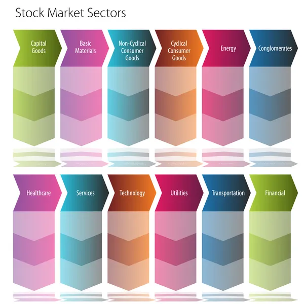 Mercado de ações Setores Gráfico de fluxo de seta — Vetor de Stock
