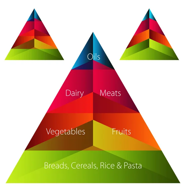Juego de pirámide de alimentos — Vector de stock