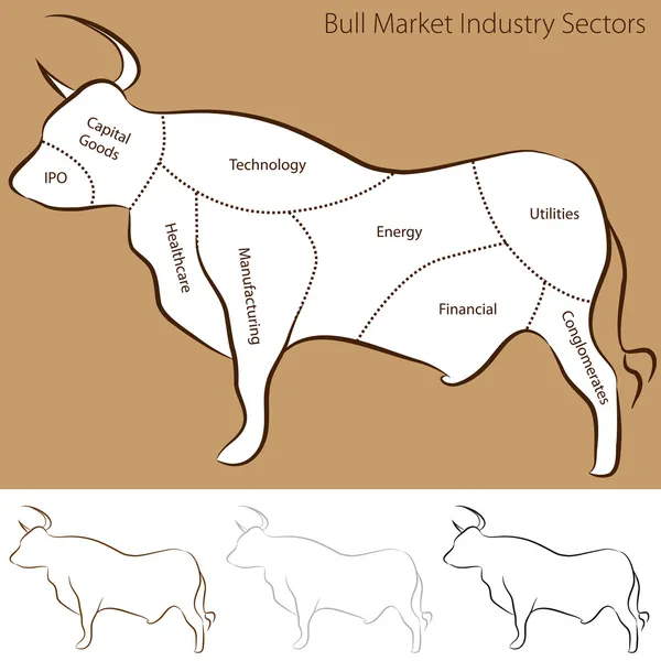 Tjur marknaden industrisektorer — Stock vektor