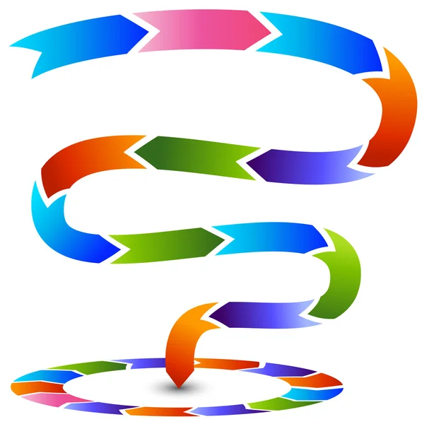 Wikkelen proces voldoet aan circulaire proces grafiek — Stockvector