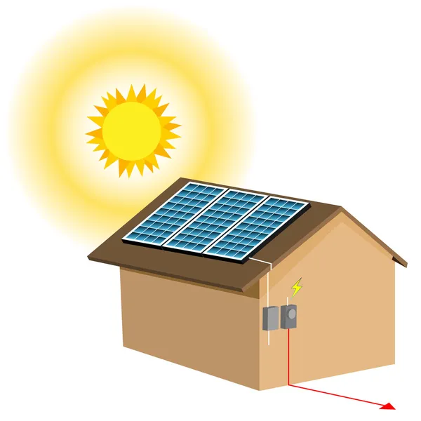 Sistema de paneles solares residenciales — Vector de stock