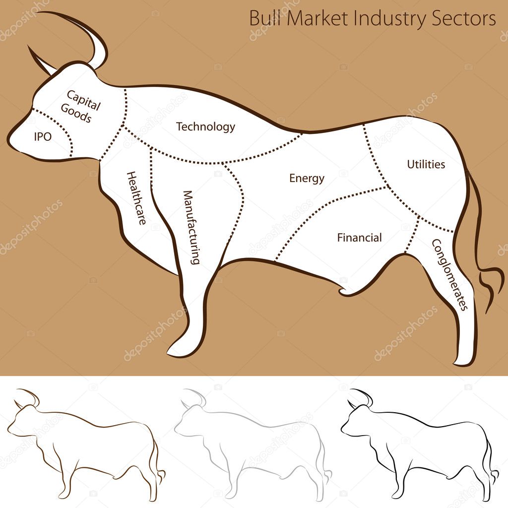 Bull Market Industry Sectors