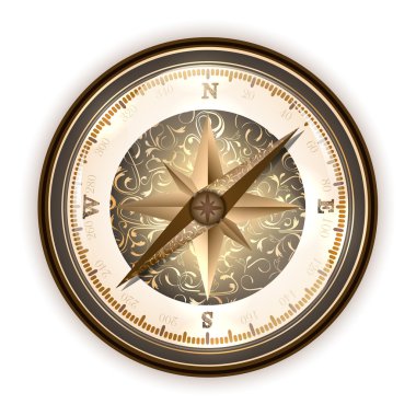 Vinatge antique compass clipart