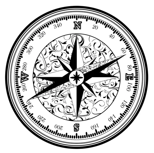 Vinatge antique compass — Stock Vector