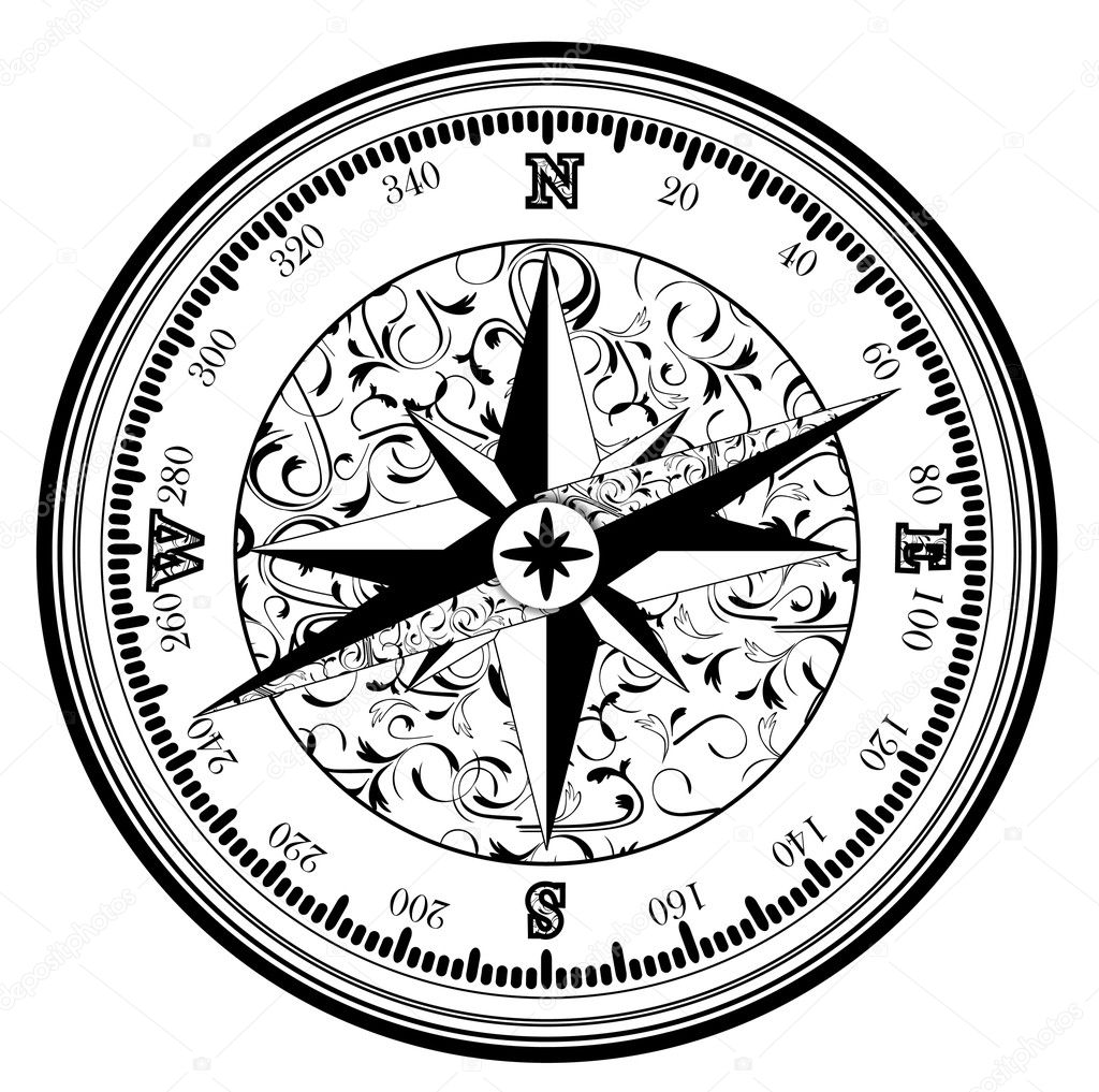 Vinatge antique compass