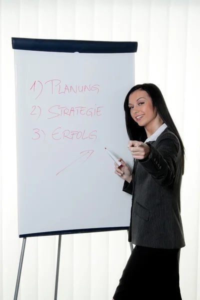 Coach flip chart in german. — Stock Photo, Image
