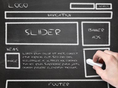 Website wireframe sketch on blackboard clipart