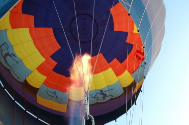 sıcak balon kafa başlığı alev